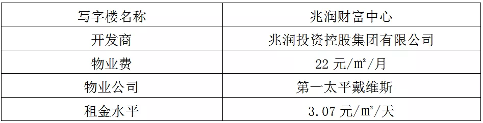 苏州工业园区十大高端写字楼,哪一个是你理想的办公场所呢?(图19)